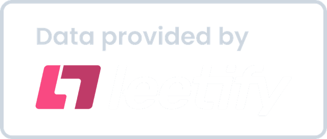 Dữ liệu cung cấp bởi Leetify